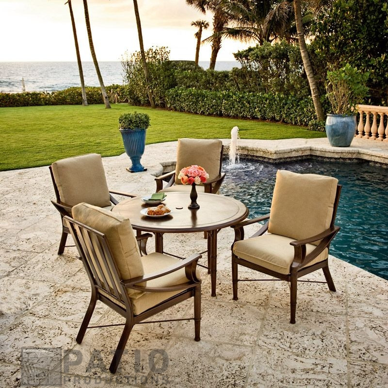Best ideas about Best Place To Buy Patio Furniture
. Save or Pin When is the Best Time to Buy Patio Furniture & Why Now.