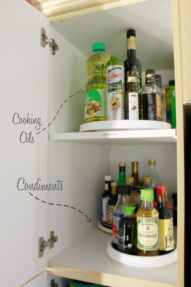Best ideas about Best Way To Organize Kitchen Cabinets
. Save or Pin Best 25 Deep pantry organization ideas on Pinterest Now.