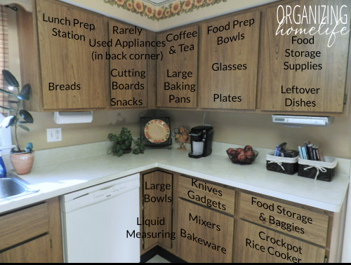 Best ideas about Best Way To Organize Kitchen Cabinets
. Save or Pin How to Strategically Organize Your Kitchen Organize Your Now.