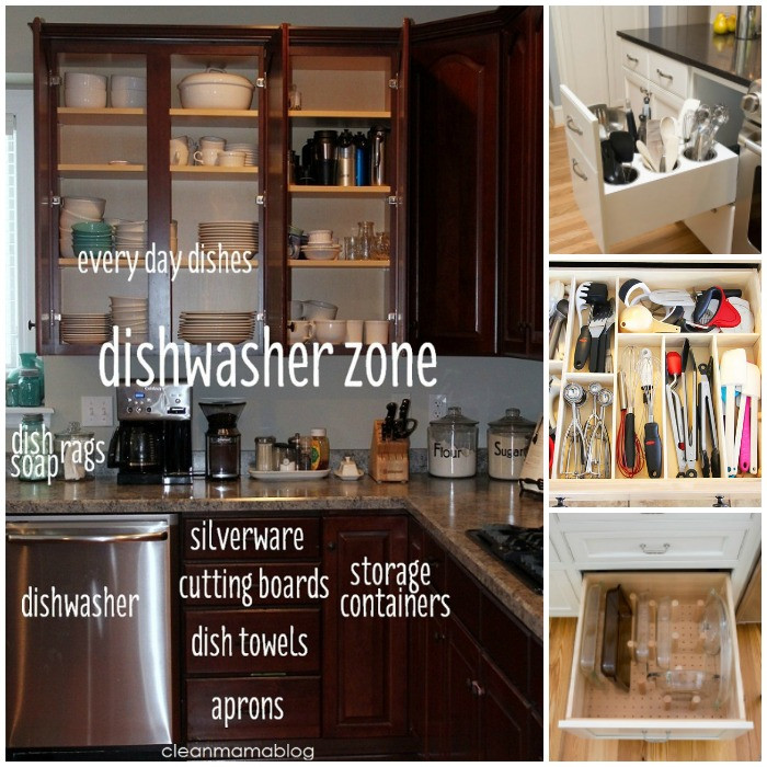 Best ideas about Best Way To Organize Kitchen Cabinets
. Save or Pin How to Organize Your Kitchen with 12 Clever Ideas Now.