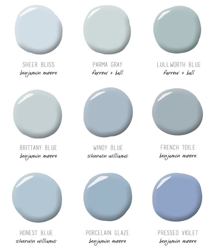 Best ideas about Blue Green Paint Colors
. Save or Pin 25 best ideas about Light blue rooms on Pinterest Now.