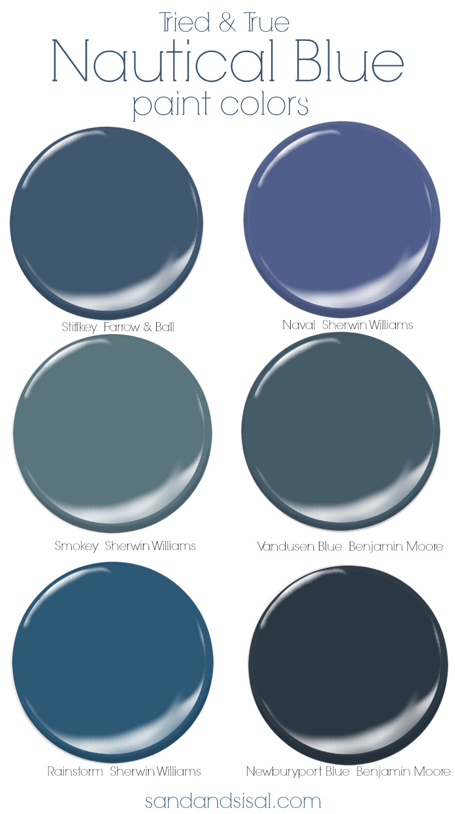 Best ideas about Blue Paint Colors
. Save or Pin Tried and True Nautical Blue Paint Colors Sand and Sisal Now.