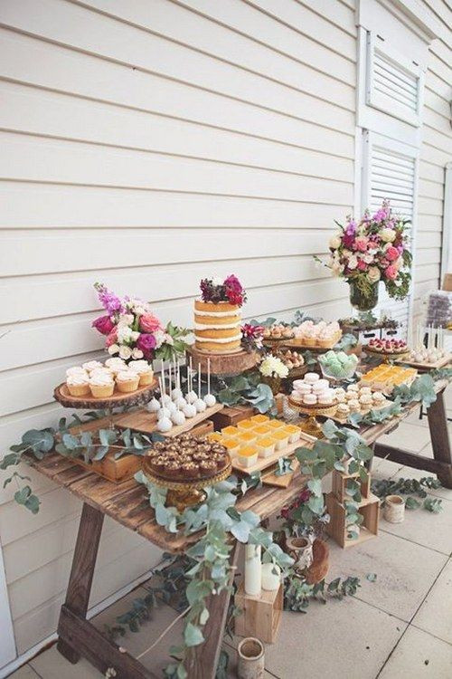 Best ideas about Bridal Shower Table Ideas
. Save or Pin 17 Best ideas about Bridal Shower Decorations on Pinterest Now.