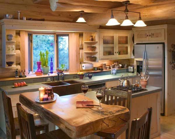 Best ideas about Cabin Kitchen Ideas
. Save or Pin Best 25 Log cabin kitchens ideas on Pinterest Now.