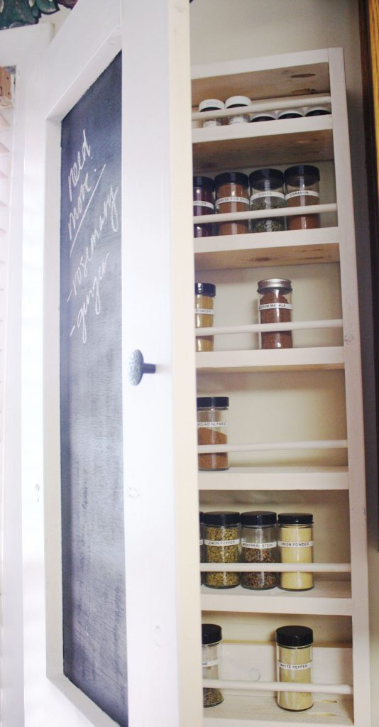 Best ideas about Cabinet Door Spice Rack DIY
. Save or Pin Chalkboard Spice Rack Shanty 2 Chic Now.