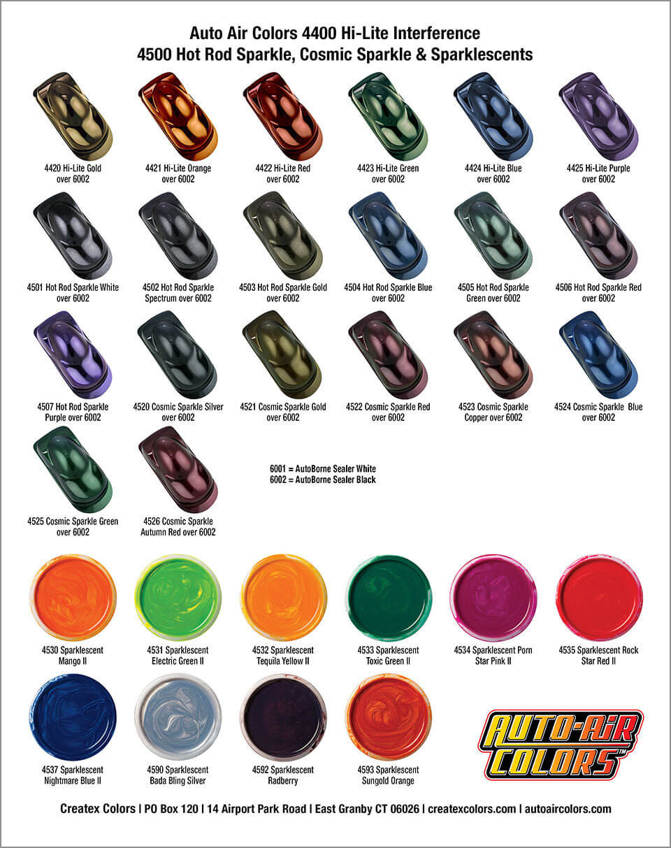 Best ideas about Car Paint Colors
. Save or Pin Auto Air Color Charts Airbrush Paint Direct Now.