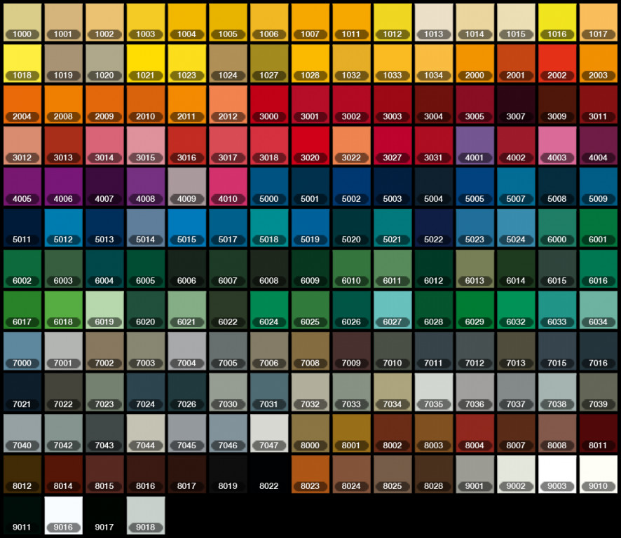 Best ideas about Car Paint Colors Chart
. Save or Pin 4 Tips on Getting A Quality Paint Job Steve s Detailing Now.
