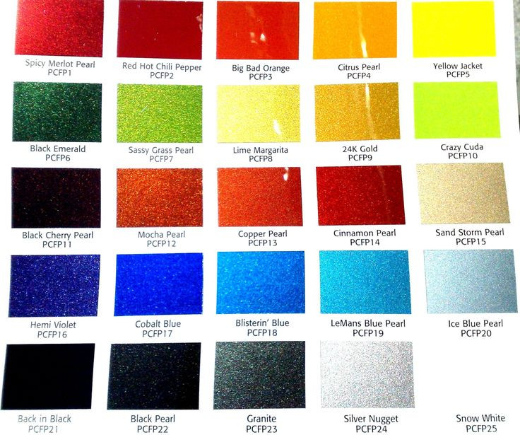 Best ideas about Car Paint Colors Chart
. Save or Pin 25 best ideas about Auto paint colors on Pinterest Now.