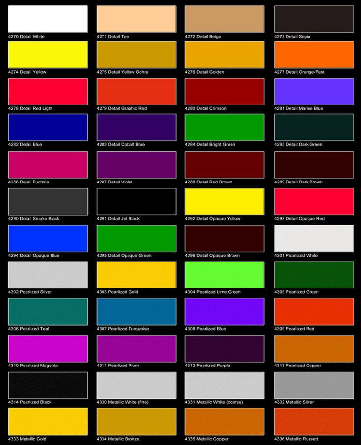 Best ideas about Car Paint Colors Chart
. Save or Pin Candy Color Car Paint Now.