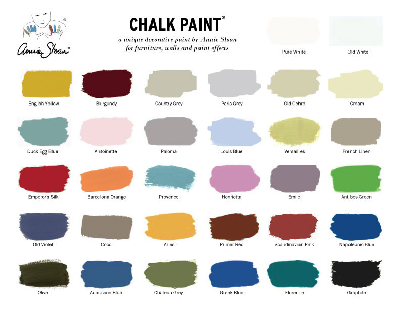 Best ideas about Chalk Paint Colors
. Save or Pin Annie Sloan Chalk Paint Now.