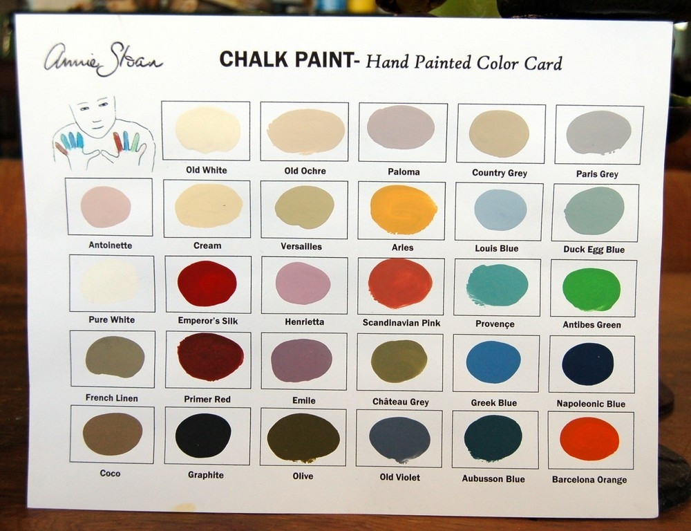 Best ideas about Chalk Paint Colors
. Save or Pin Chalk Paint Dining Room Table Now.