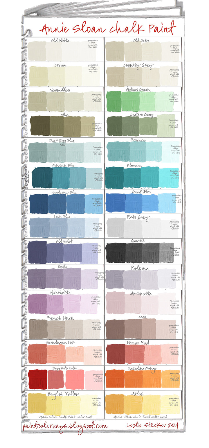 Best ideas about Chalk Paint Colors
. Save or Pin Lilyfield Life Annie Sloan Chalk Paint Inspiration Now.