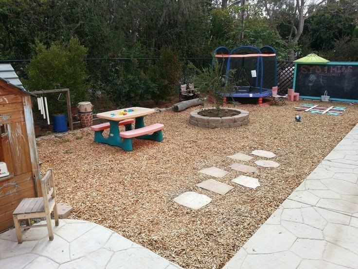 Best ideas about Cheap Backyard Ideas No Grass
. Save or Pin Image result for no grass backyard For the Home Now.