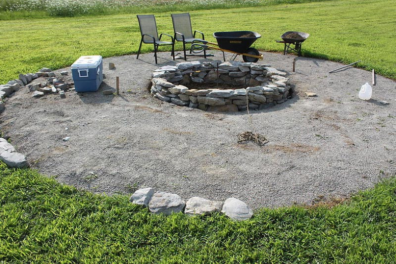 Best ideas about Cheap Outdoor Fire Pit
. Save or Pin Cheap Fire Pit Beauty and Style Within Affordability Now.