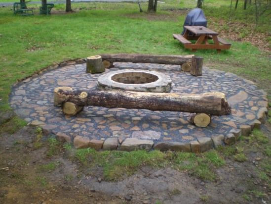 Best ideas about Cheap Outdoor Fire Pit
. Save or Pin 17 Best ideas about Cheap Fire Pit on Pinterest Now.
