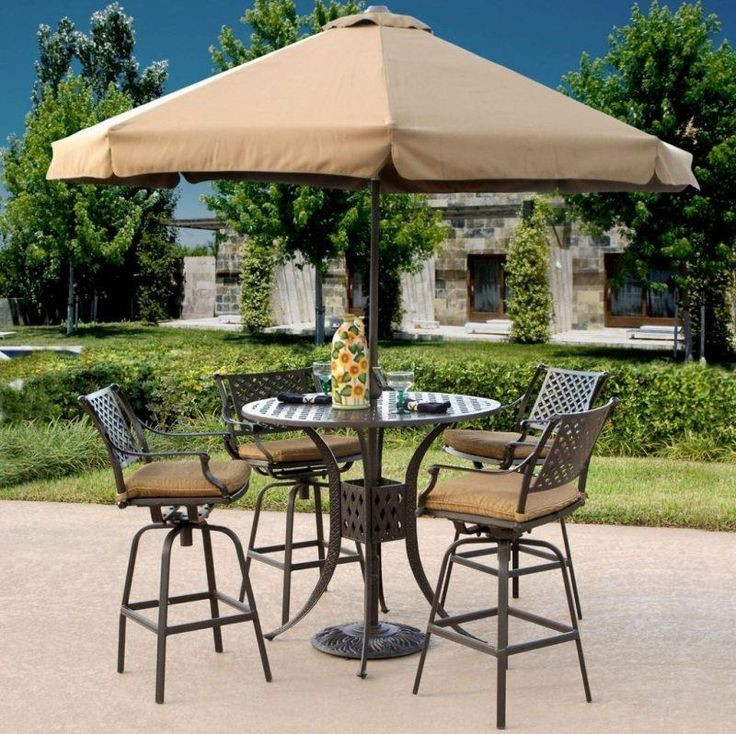 Best ideas about Cheap Patio Umbrellas
. Save or Pin 17 Best ideas about Cheap Patio Umbrellas on Pinterest Now.