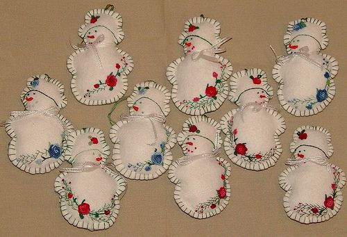 Best ideas about Christmas Crafts For Adults Pinterest
. Save or Pin Adult Christmas Craft Projects Now.