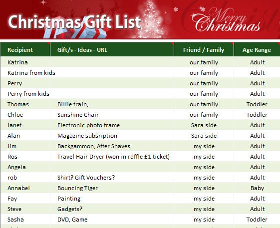 Best ideas about Christmas Gift List Templates
. Save or Pin Christmas Gift List My Excel Templates Now.