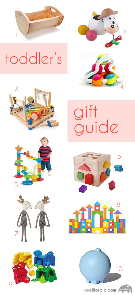 Best ideas about Christmas Gifts From Toddlers
. Save or Pin Toddler Gift Guide – Best Toys for Toddlers – Holiday Now.