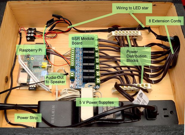 Best ideas about Christmas Light Controller DIY
. Save or Pin Raspberry Pi Christmas Tree Light Show 15 Steps with Now.