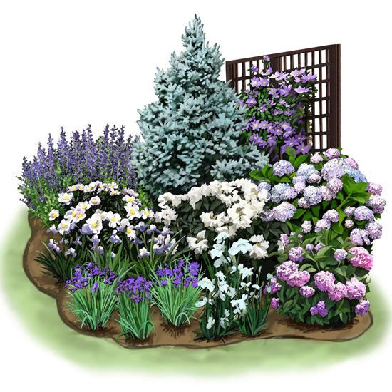 Best ideas about Corner Garden Ideas
. Save or Pin Best 25 Corner garden ideas on Pinterest Now.