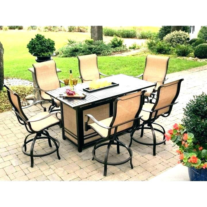 Best ideas about Costco Patio Cover
. Save or Pin Costco Outdoor Furniture Covers Cover The Modern Patio And Now.