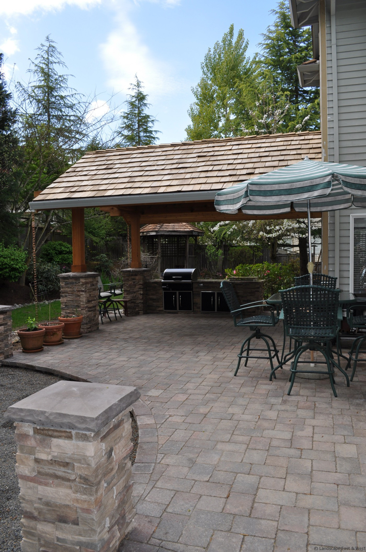 Best ideas about Covered Patio Designs
. Save or Pin Outdoor Kitchen Designs for Portland Oregon Landscaping Now.