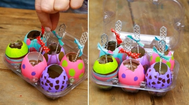 Best ideas about Craft Gift Ideas For Kids
. Save or Pin Homemade Easter t ideas 4 Easy DIY projects for kids Now.