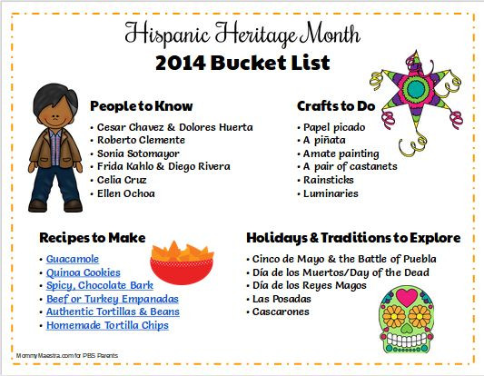 Best ideas about Craft Of The Month Club For Adults
. Save or Pin Best 25 Hispanic heritage month ideas on Pinterest Now.