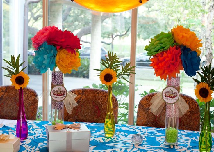 Best ideas about Craft Party Ideas For Adults
. Save or Pin Mexican Fiesta Theme Decorations Now.