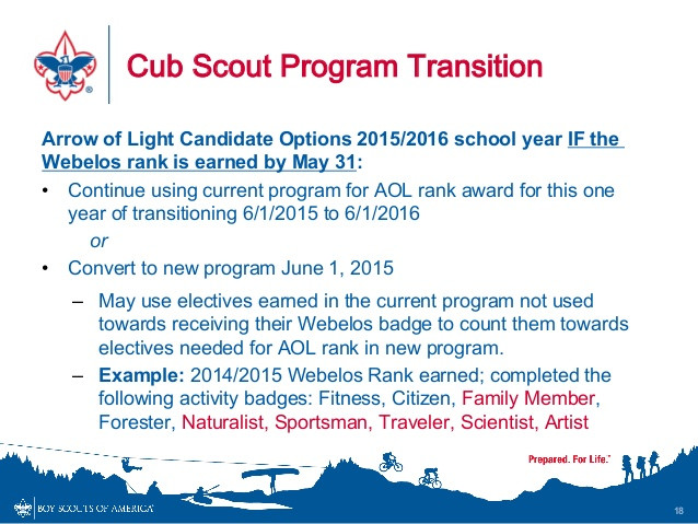 Best ideas about Cub Scout Outdoor Activity Award
. Save or Pin Cub Scout Program Changes 2015 Now.