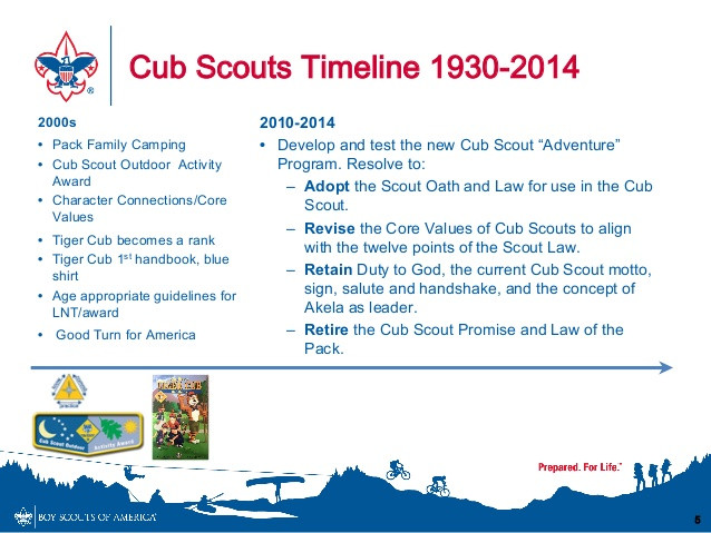 Best ideas about Cub Scout Outdoor Activity Award
. Save or Pin Cub Scout Program Changes 2015 Now.