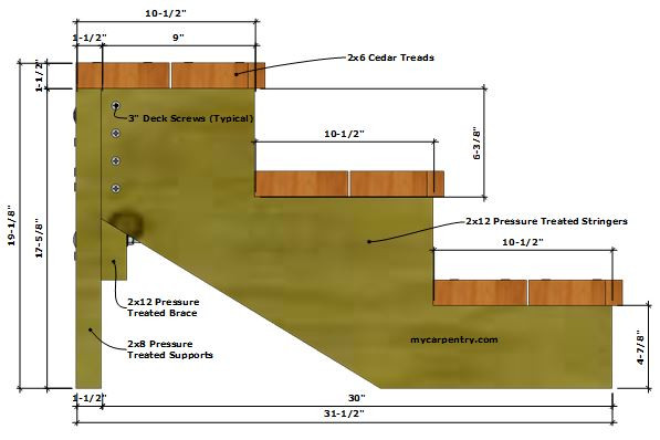 Best ideas about Deck Stair Calculator
. Save or Pin Custom Stairs Free Standing Stairs designed for Travel Now.