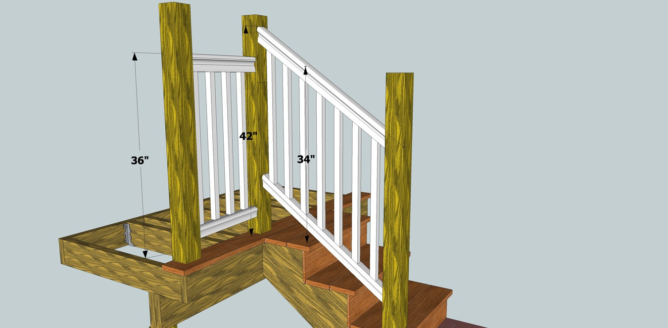 Best ideas about Deck Stair Railing Height
. Save or Pin Decks How Deck Rail Height Should Be Designed Now.