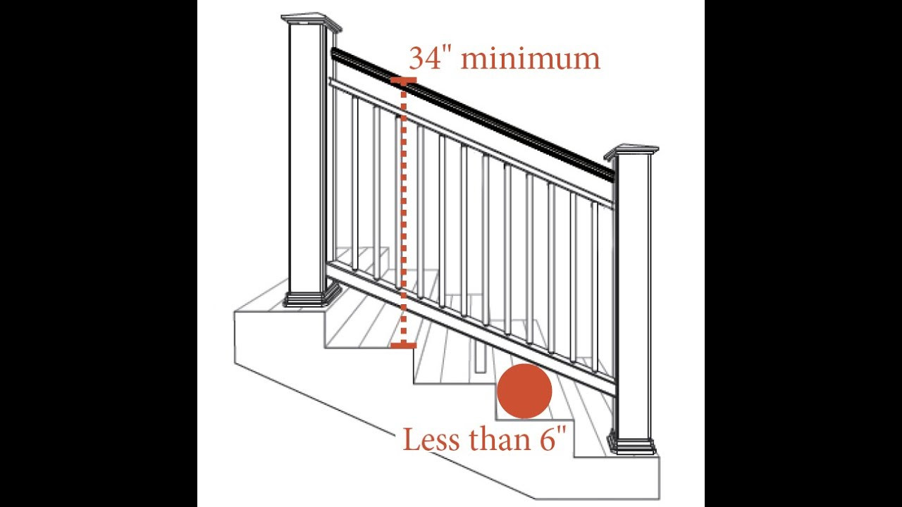 Best ideas about Deck Stair Railing Height
. Save or Pin Deck Stair Rail Height Standard Standard Stair Rail Height Now.