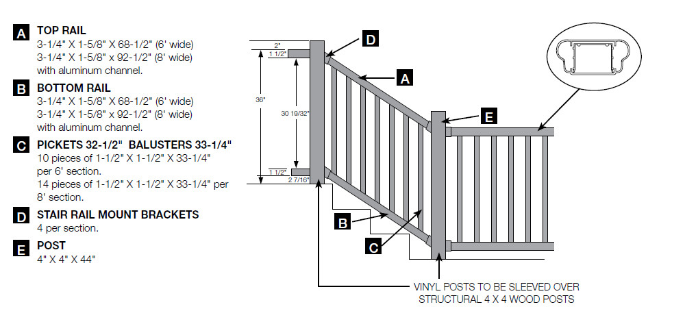 Best ideas about Deck Stair Railing Height
. Save or Pin standard measurements for indoor stair railing Google Now.