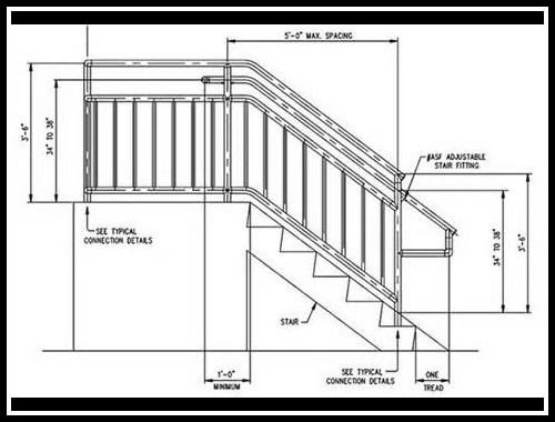 Best ideas about Deck Stair Railing Height
. Save or Pin Deck Stair Railing Height Decks Home Decorating Ideas Now.