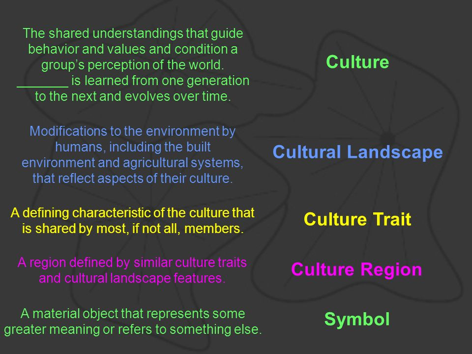 Best ideas about Define Cultural Landscape
. Save or Pin Download Define Cultural Landscape Now.