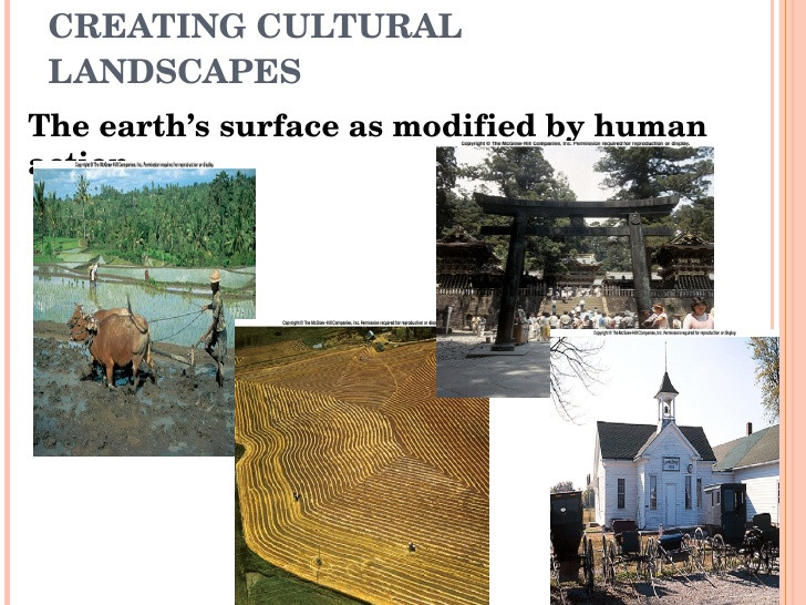 Best ideas about Define Cultural Landscape
. Save or Pin Kimchi and Geography Now.