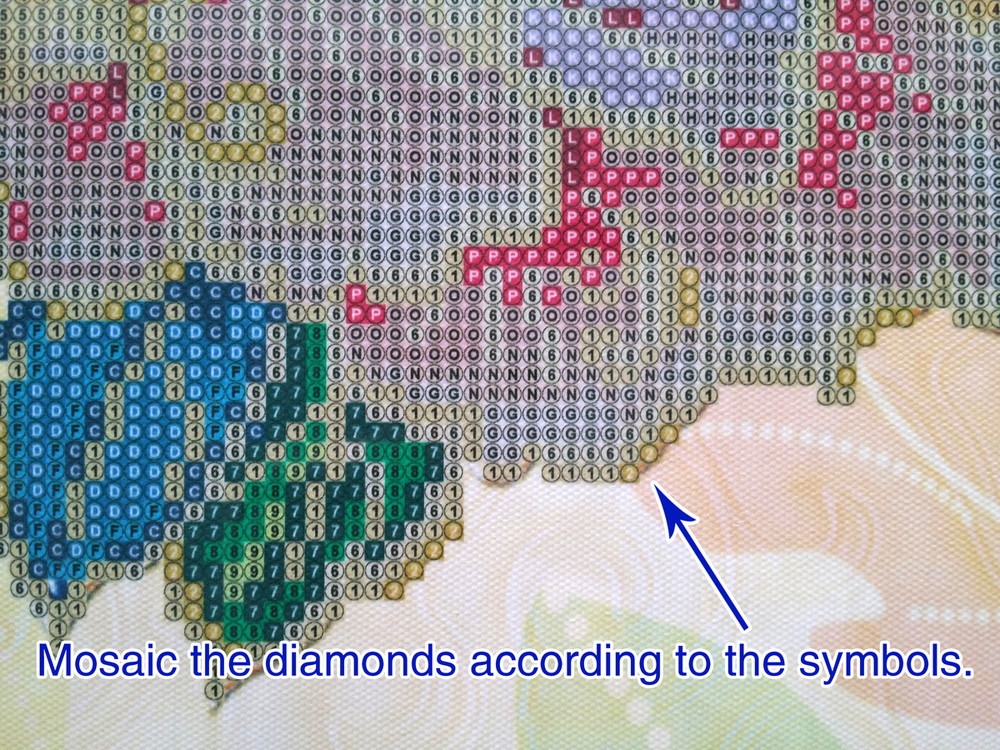 Best ideas about DIY 5D Diamond Painting
. Save or Pin Aliexpress Buy 5D DIY Diamond Cross Stitch Painting Now.