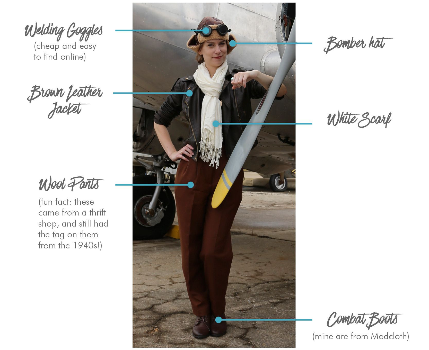 Best ideas about DIY Amelia Earhart Costume
. Save or Pin List of costume elements for Amelia Earhart costume Now.
