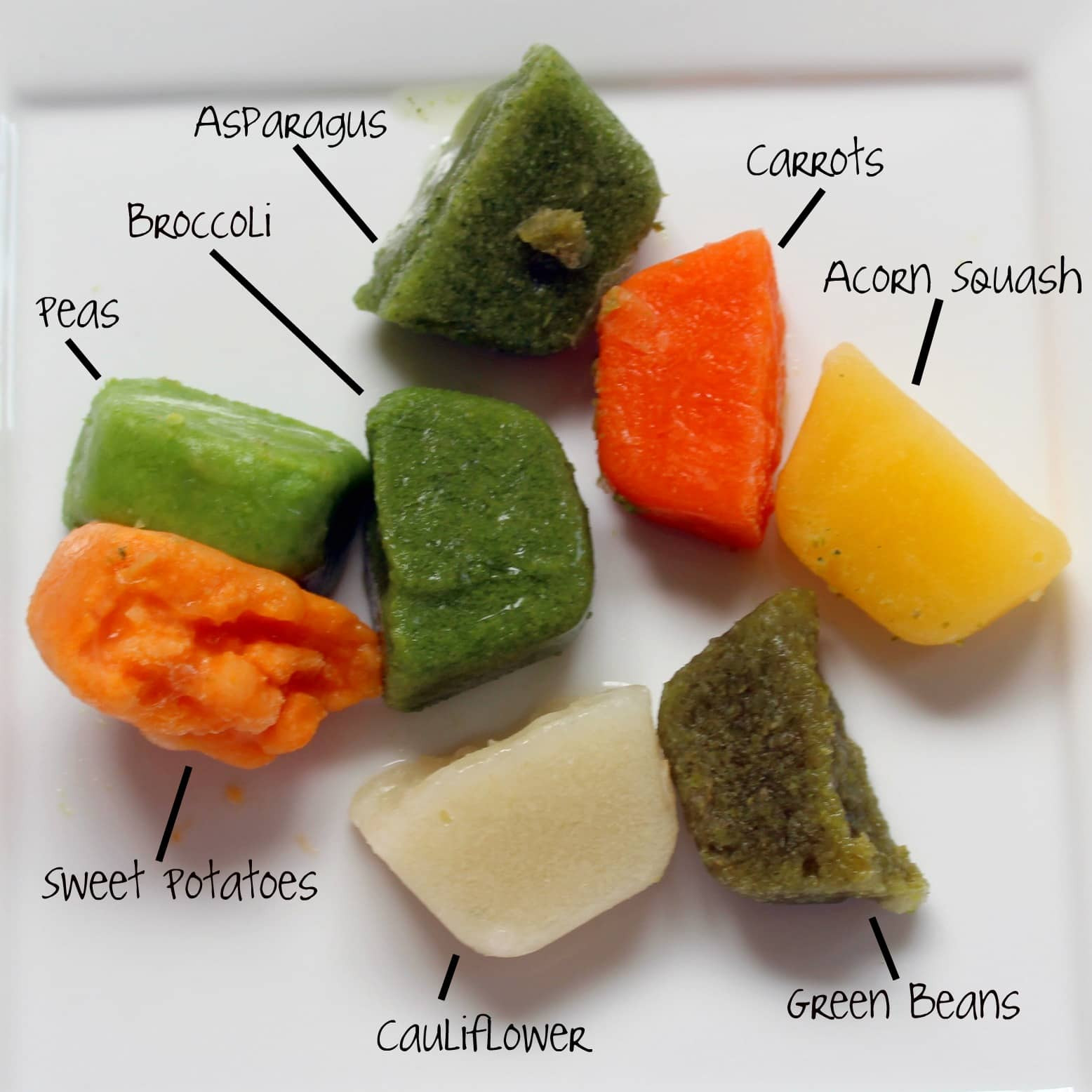 Best ideas about DIY Baby Food
. Save or Pin Baby Food Ve ables Rachel Cooks Now.