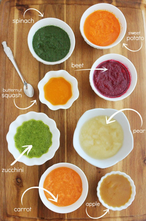 Best ideas about DIY Baby Food
. Save or Pin 8 Easy Homemade Baby Purées First Foods Now.