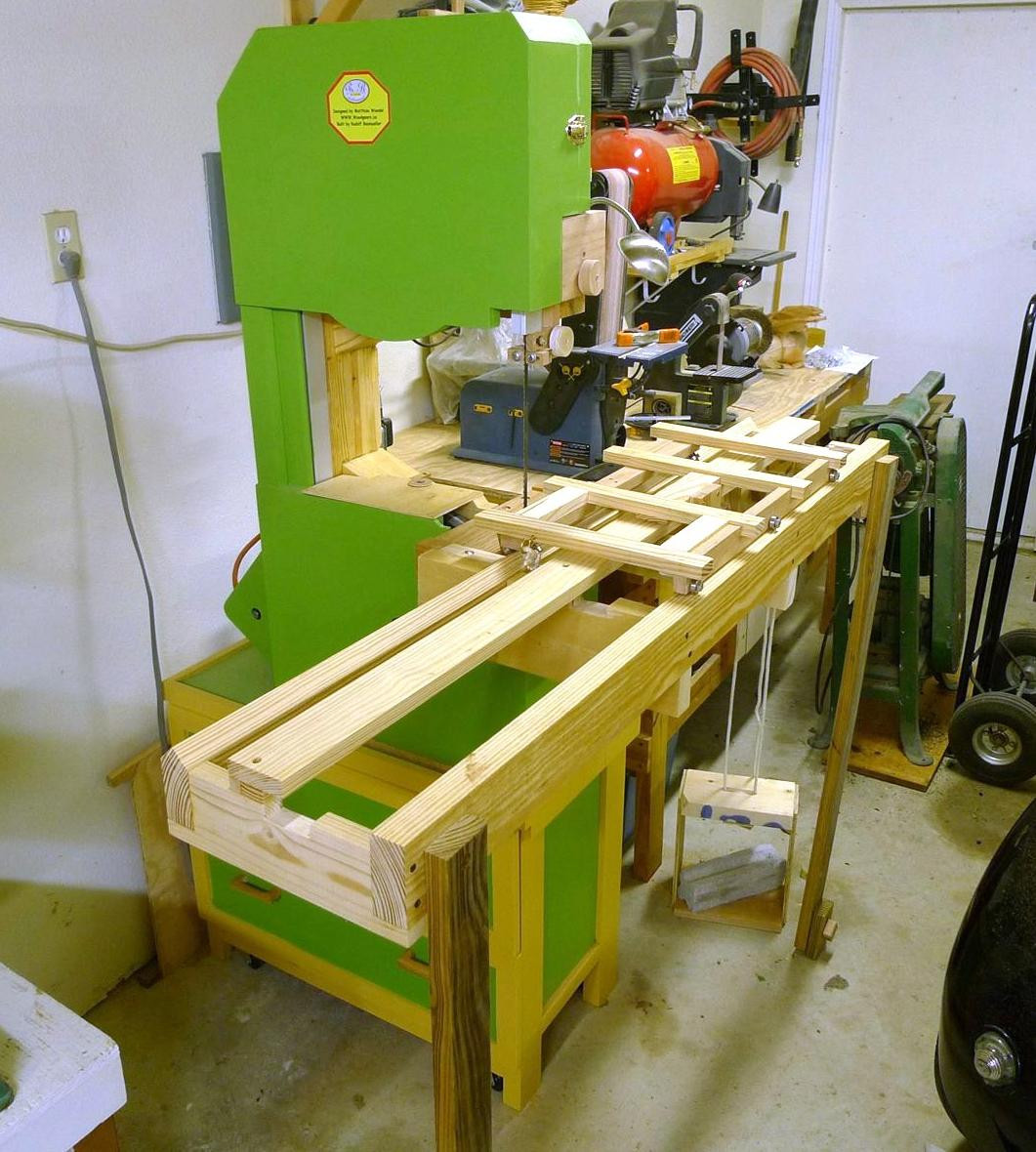 Best ideas about DIY Bandsaw Plans
. Save or Pin Rudolf Baumueller s bandsaw with sawmill sled Now.