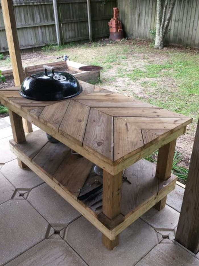 Best ideas about DIY Bbq Table
. Save or Pin Build your own barbecue grill table Now.