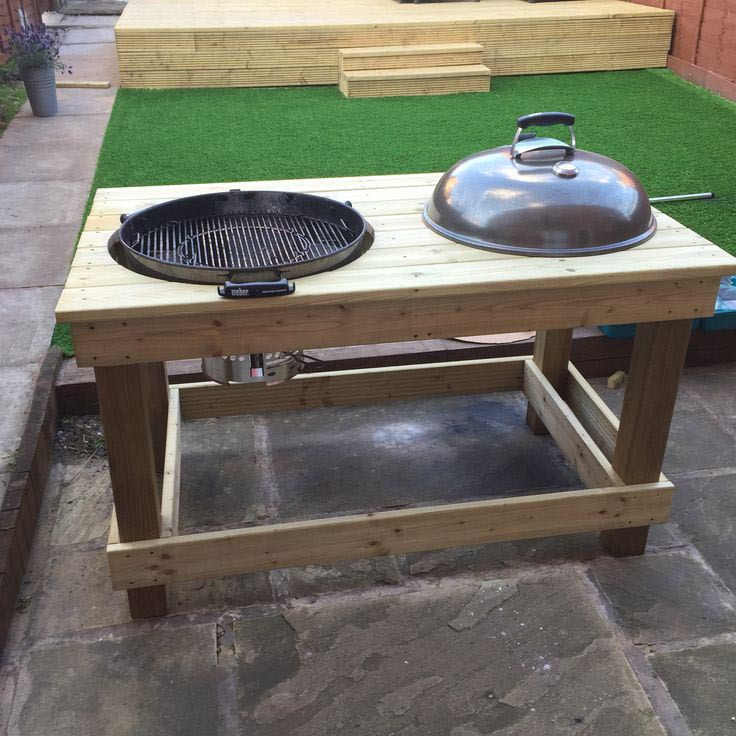 Best ideas about DIY Bbq Table
. Save or Pin DIY BBQ Prep Table Now.