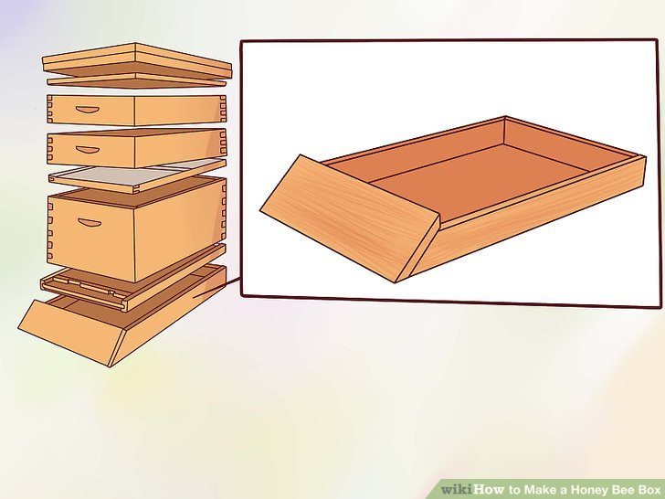Best ideas about DIY Bee Box
. Save or Pin How to Make a Honey Bee Box with wikiHow Now.