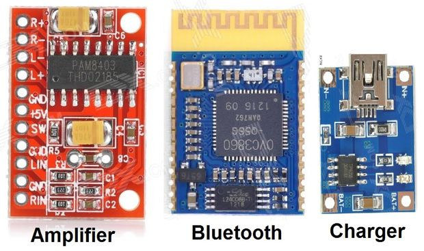 Best ideas about DIY Bluetooth Speakers Kit
. Save or Pin DIY Bluetooth Speaker 2 Now.