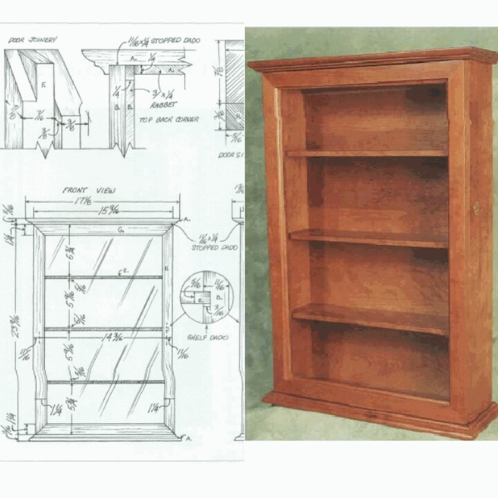 Best ideas about DIY Bookcase Plans
. Save or Pin diy bookcase plan DIY Now.