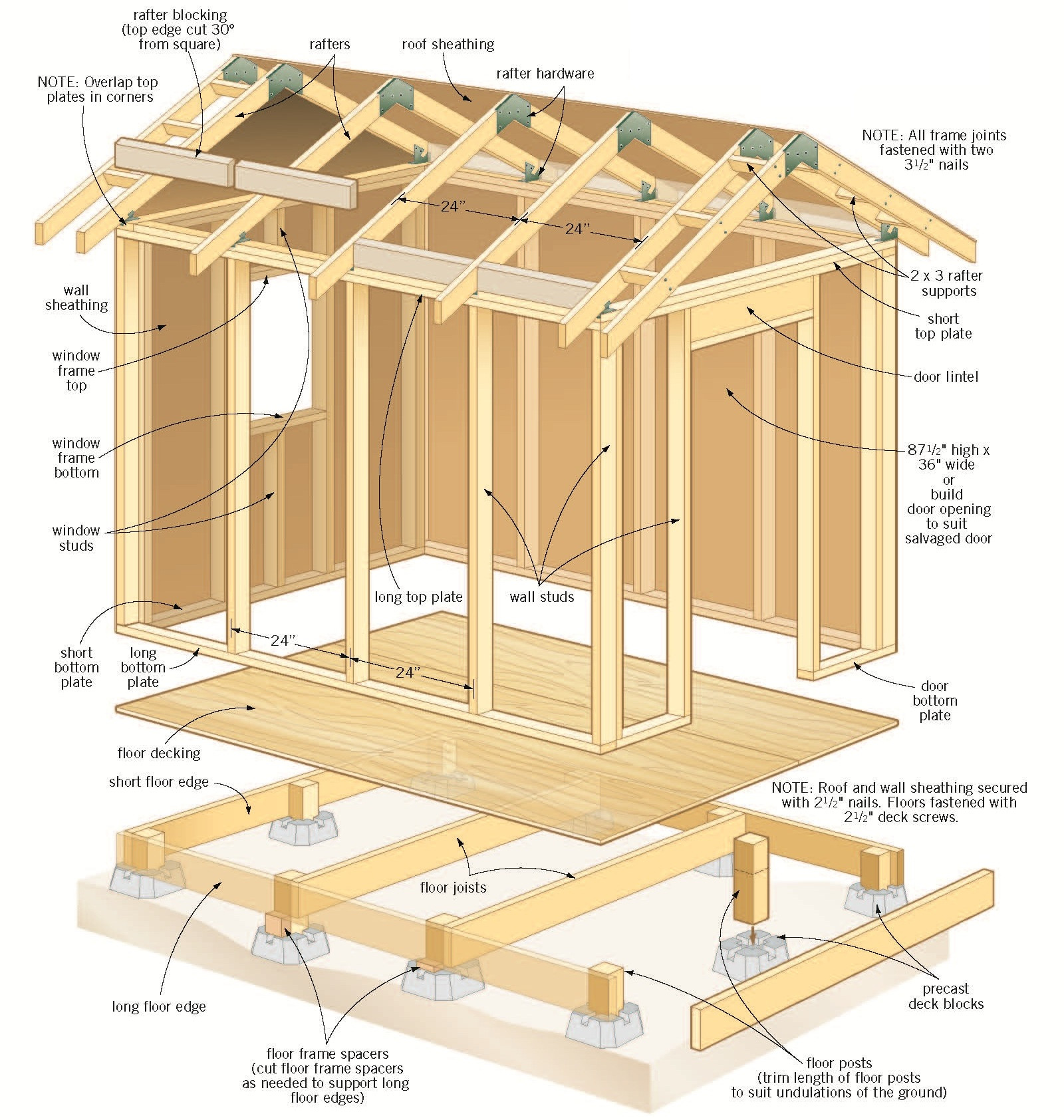 Best ideas about DIY Building Plans
. Save or Pin Shed Plans Diy PDF Woodworking Now.